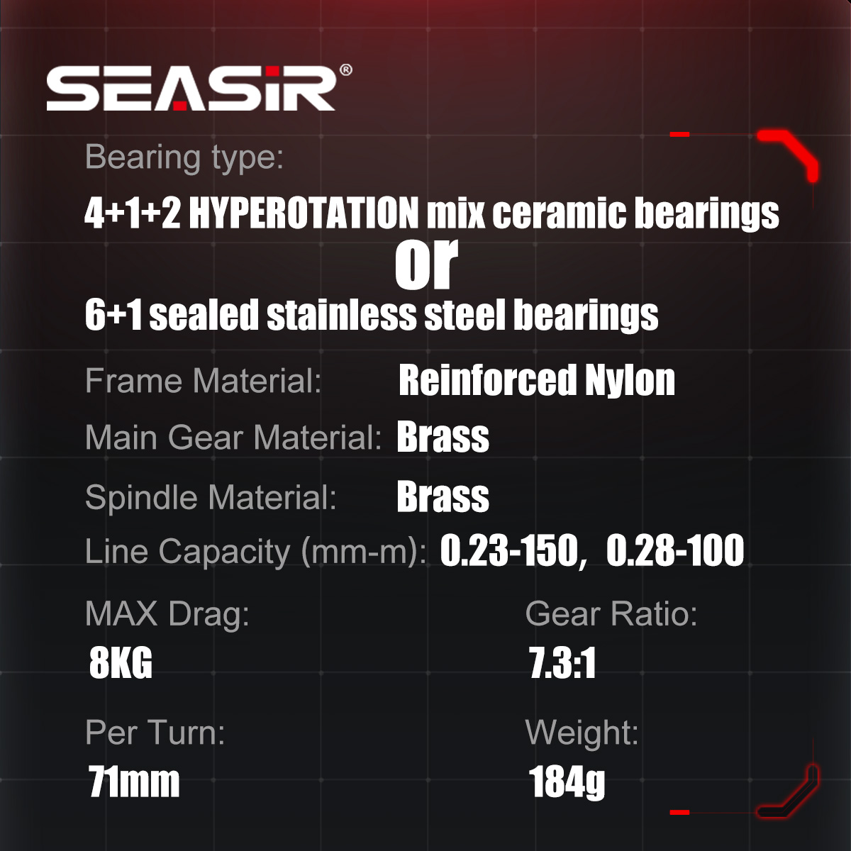 Carrete de Pesca SEASIR CAST-X - Abu Garcia Reel Max reseña y precio