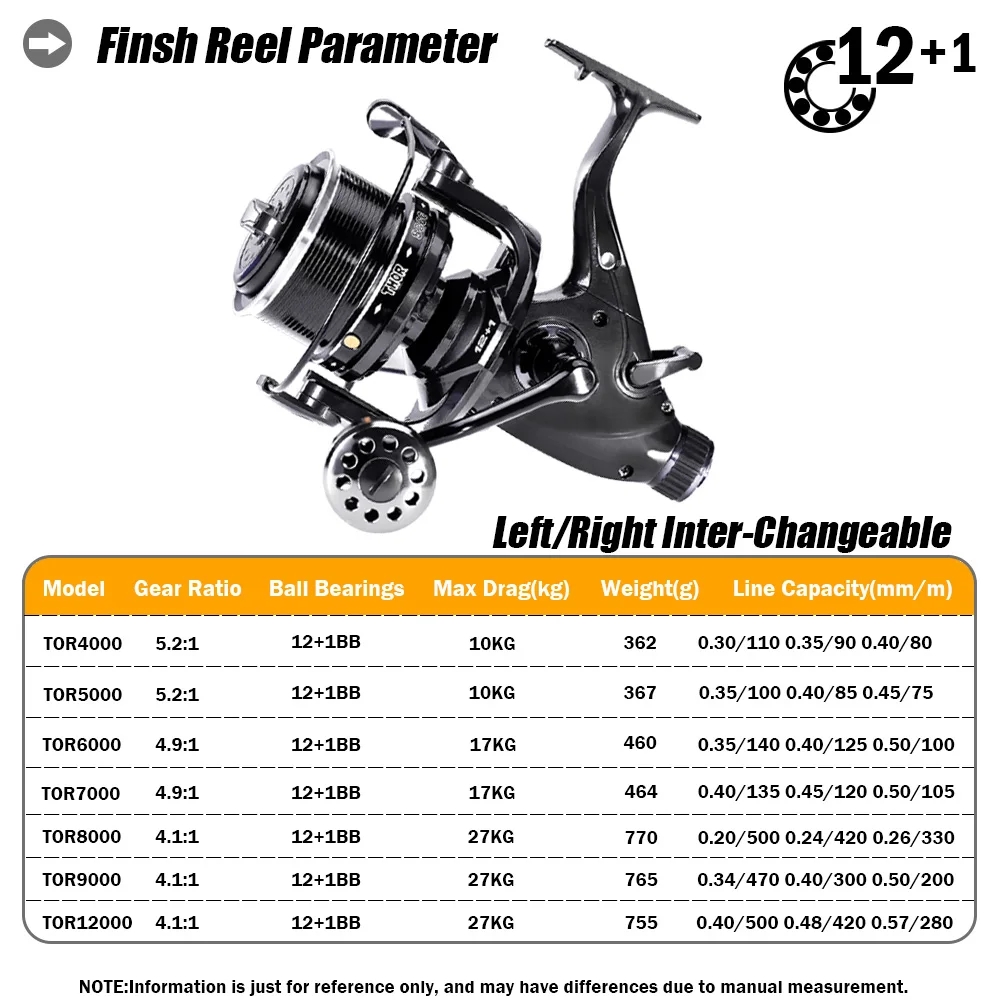 Nuevo Carrete De Pesca De carp - Daiwa Reel Fuego reseña y precio