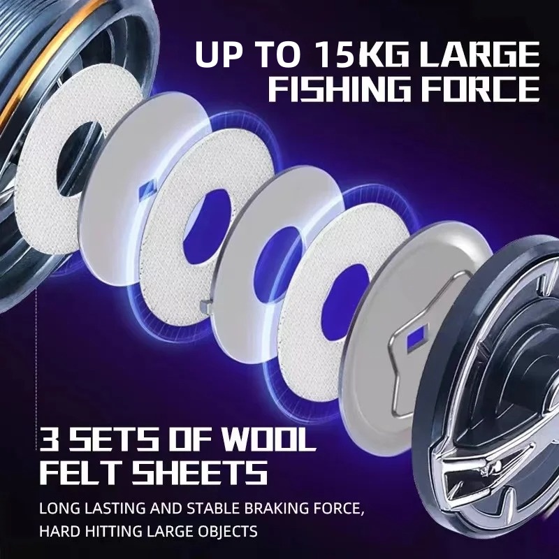 Nueva Carrete de Pesca Okuma,  - Daiwa Reel Bg reseña y precio