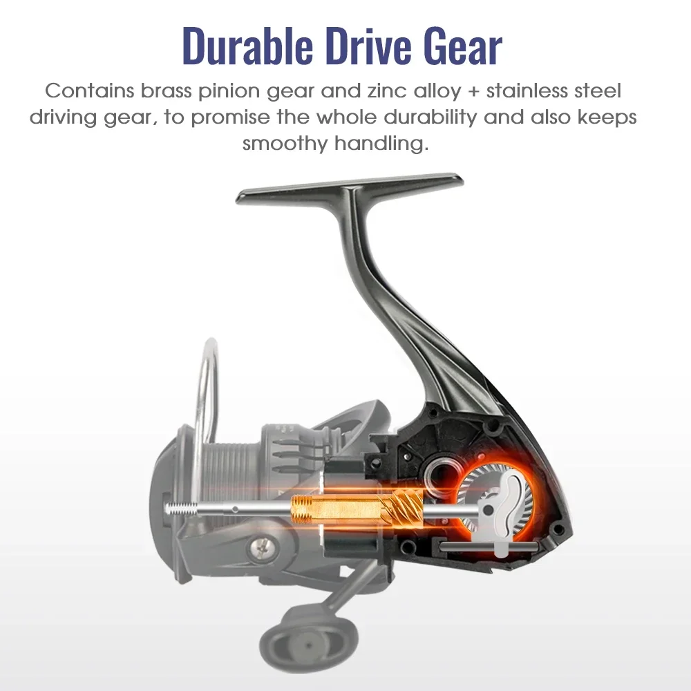 Carrete de Pesca Giratorio Ult - Daiwa Reel Fuego reseña y precio